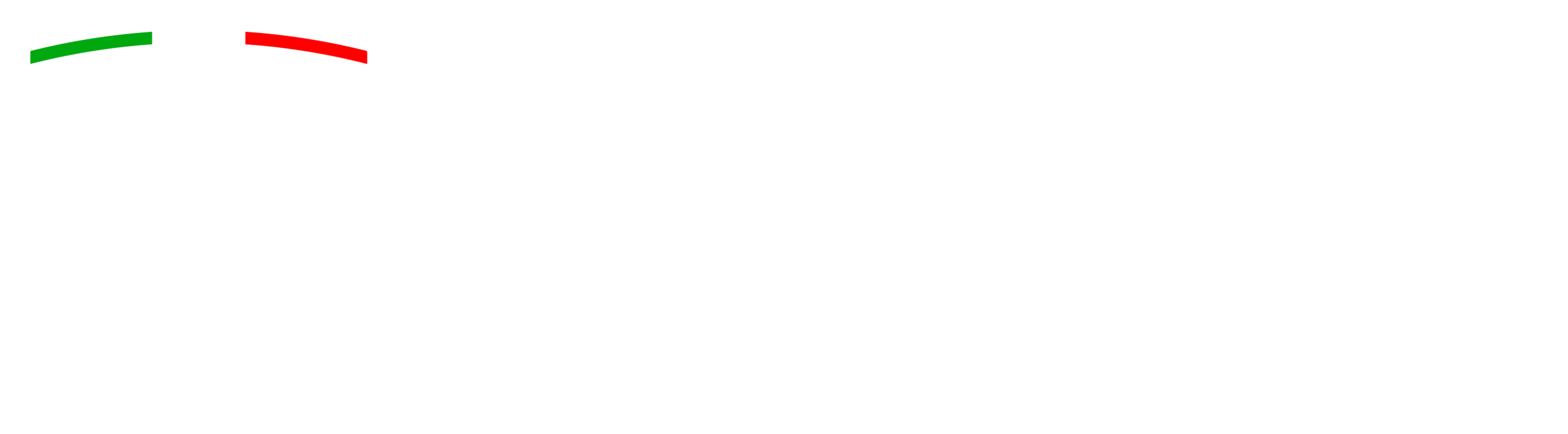 FIGC LND Forlì